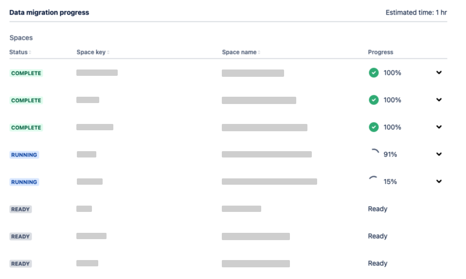 img-web-blog-cloud-migration-data-migration-progress-report-col