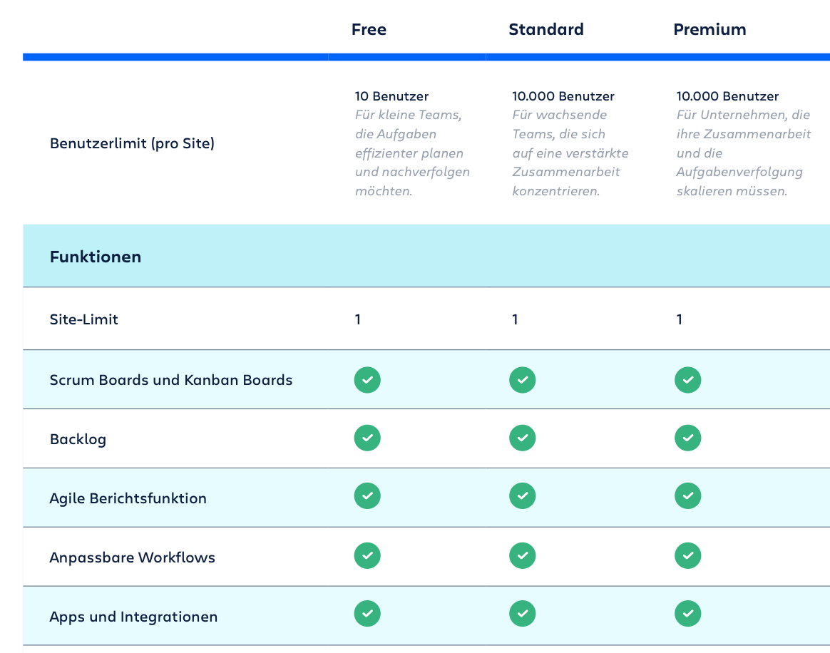 sc-web-lp-download-jira-software-preistabelle-col