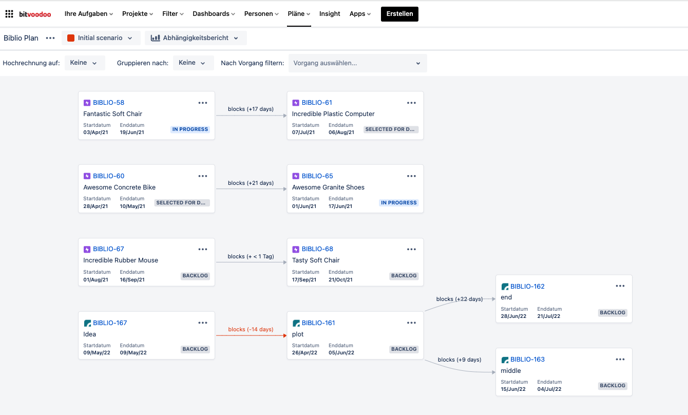 sc-web-lp-jira-software-abhängigkeitsbericht